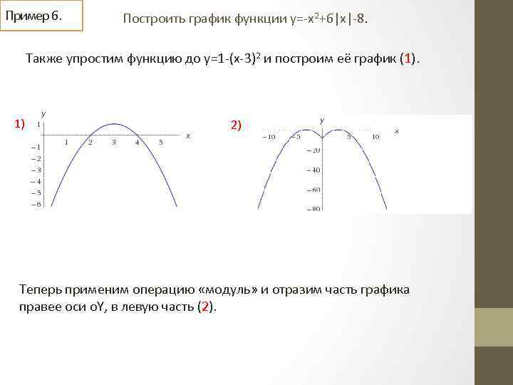 Пример 6. Построить график функции y=-x 2+6|x|-8. Также упростим функцию до y=1 -(x-3)2 и