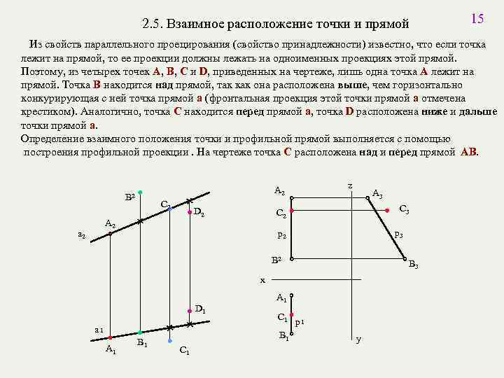 2. 5. Взаимное расположение точки и прямой 15 Из свойств параллельного проецирования (свойство принадлежности)