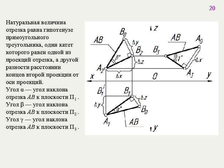 Натуральная величина треугольника на чертеже определена способом