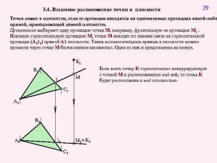 3. 4. Взаимное расположение точки и плоскости 29 Точка лежит в плоскости, если ее