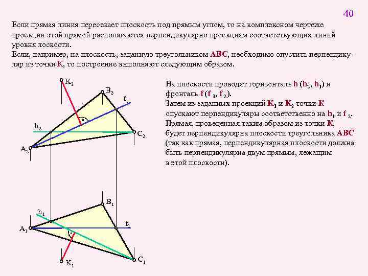 40 Если прямая линия пересекает плоскость под прямым углом, то на комплексном чертеже проекции