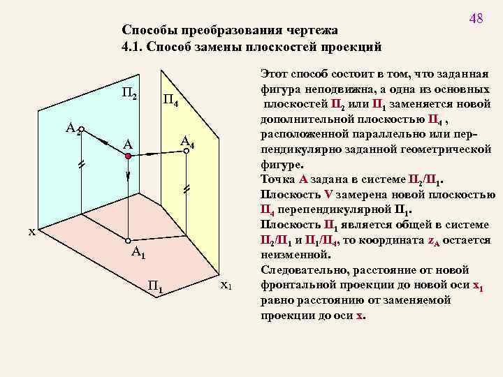 Чертеж проекций фигуры полученный путем совмещения плоскостей проекций 4 букв