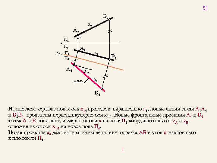 51 B 2 a 2 A 2 x П 2 П 1 X 1