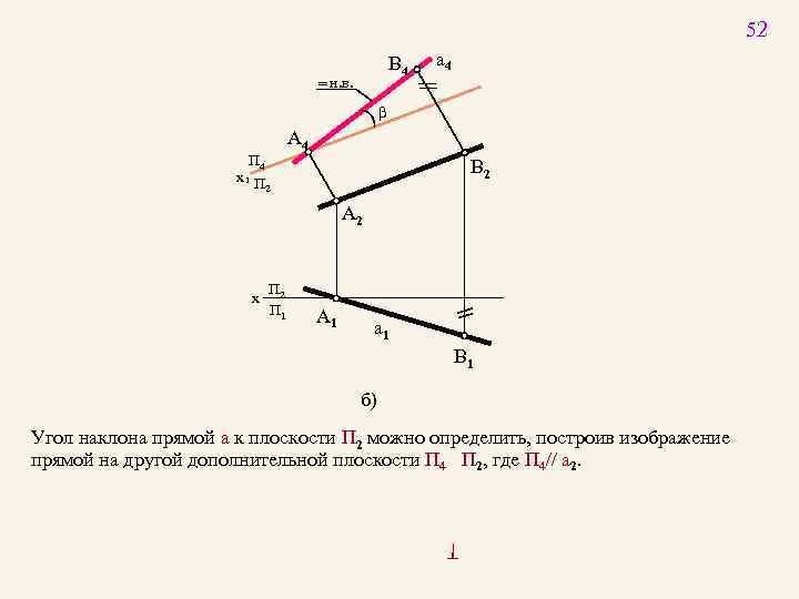 52 B 4 = н. в. a 4 b A 4 П 4 x