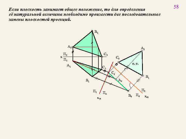 Если плоскость занимает общее положение, то для определения её натуральной величины необходимо произвести две
