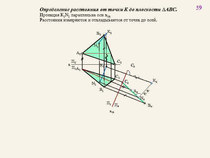 Расстояние от точки до плоскости альфа