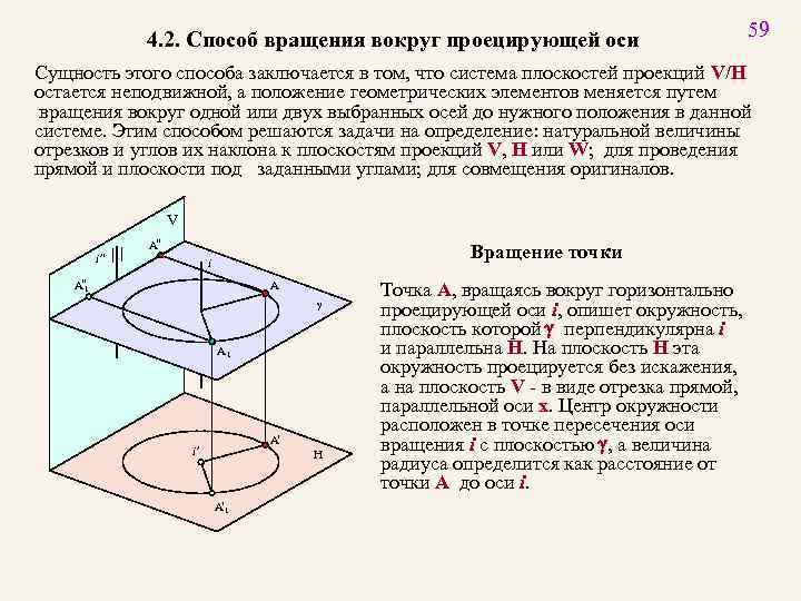 4. 2. Способ вращения вокруг проецирующей оси 59 Сущность этого способа заключается в том,