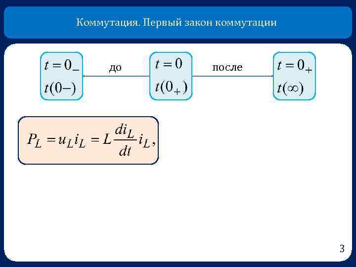 Коммутация. Первый закон коммутации до после 3 