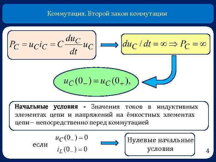 Коммутация. Второй закон коммутации Начальные условия - Значения токов в индуктивных элементах цепи и