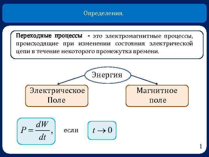 Определения. Переходные процессы - это электромагнитные процессы, происходящие при изменении состояния электрической цепи в