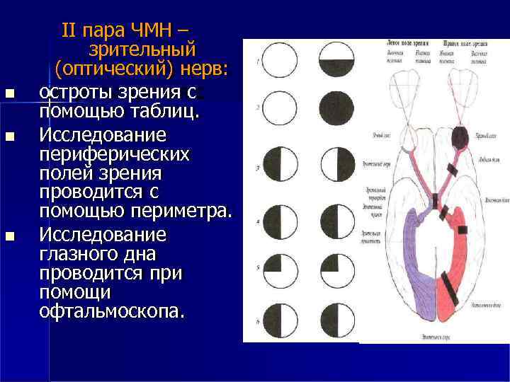  II пара ЧМН – зрительный (оптический) нерв: остроты зрения с помощью таблиц. Исследование