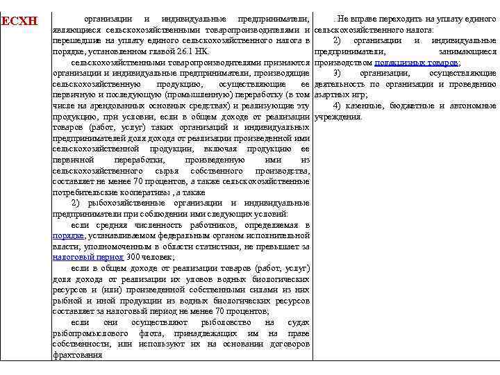 ЕСХН организации и индивидуальные предприниматели, . Не вправе переходить на уплату единого являющиеся сельскохозяйственными