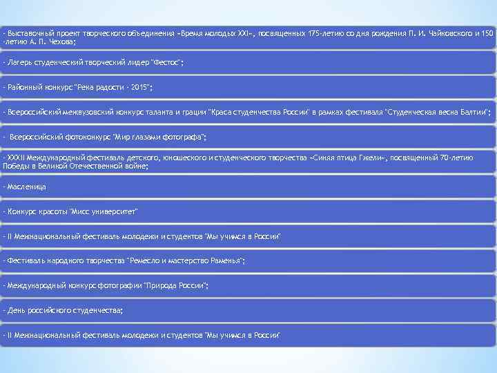 - Выставочный проект творческого объединения «Время молодых XXI» , посвященных 175 -летию со дня
