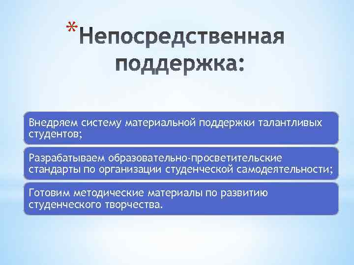 * Внедряем систему материальной поддержки талантливых студентов; Разрабатываем образовательно-просветительские стандарты по организации студенческой самодеятельности;