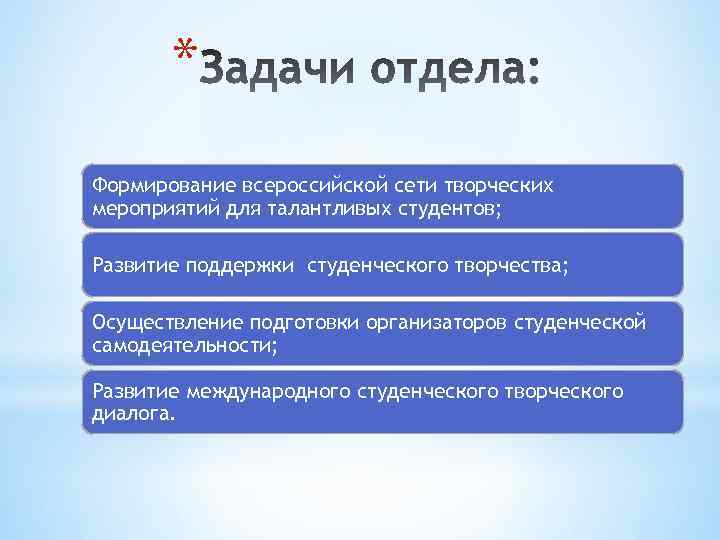 * Формирование всероссийской сети творческих мероприятий для талантливых студентов; Развитие поддержки студенческого творчества; Осуществление