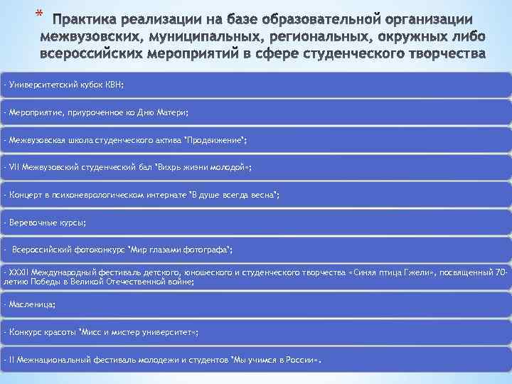 * - Университетский кубок КВН; - Мероприятие, приуроченное ко Дню Матери; - Межвузовская школа