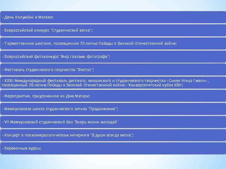 - День Колумбии в Москве; - Всероссийский конкурс 