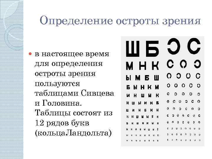 Определение остроты зрения в настоящее время для определения остроты зрения пользуются таблицами Сивцева и