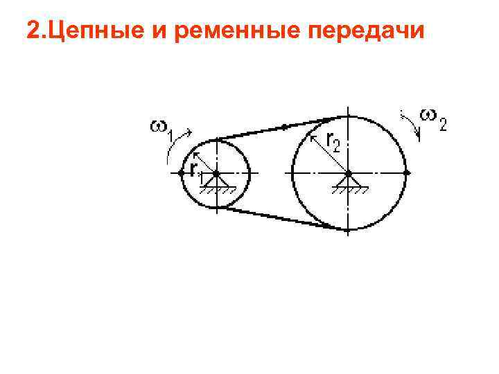 2. Цепные и ременные передачи 