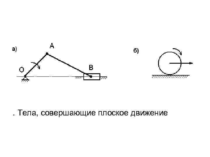 . Тела, совершающие плоское движение 