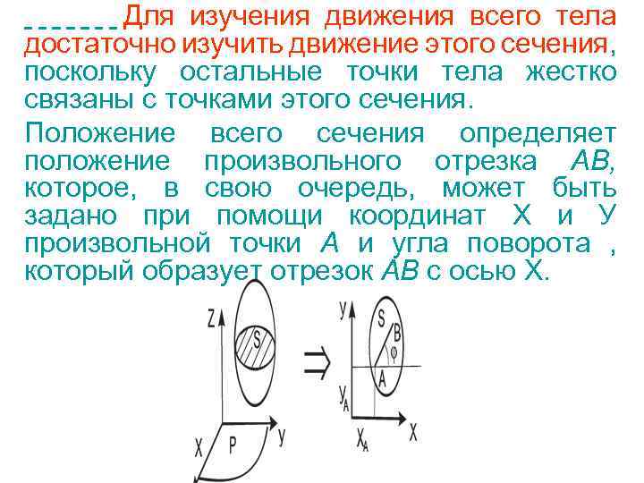 Для изучения движения всего тела достаточно изучить движение этого сечения, поскольку остальные точки тела