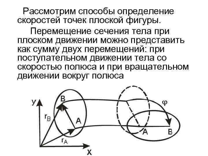 Рассмотрим способы определение скоростей точек плоской фигуры. Перемещение сечения тела при плоском движении можно