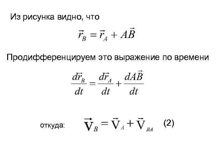 Из рисунка видно, что Продифференцируем это выражение по времени откуда: (2) 