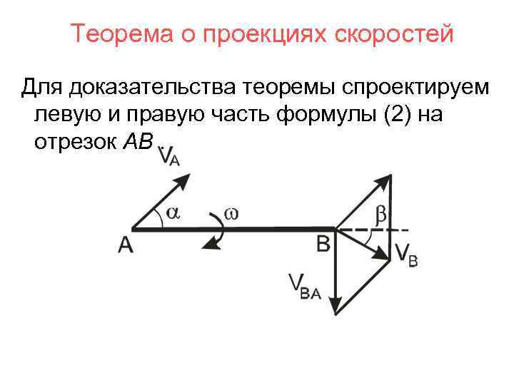 Теорема подобия для плана скоростей звена