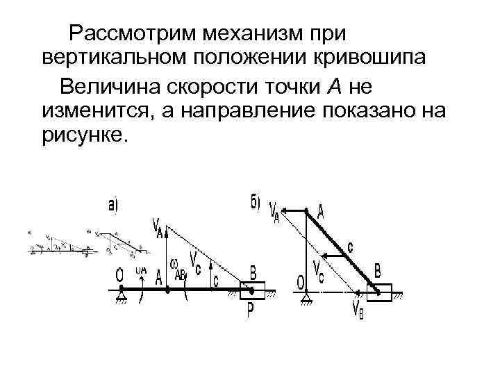 Рассмотрим механизм при вертикальном положении кривошипа Величина скорости точки А не изменится, а направление