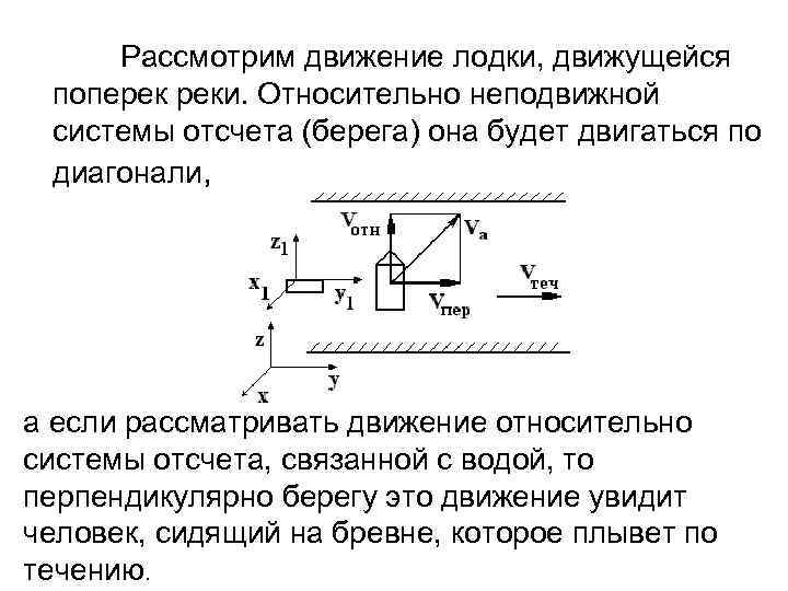 Рассмотрим движение лодки, движущейся поперек реки. Относительно неподвижной системы отсчета (берега) она будет двигаться