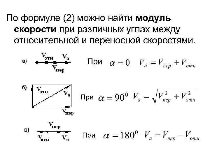 По формуле (2) можно найти модуль скорости при различных углах между относительной и переносной