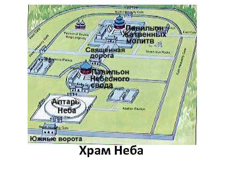 Храм Неба 