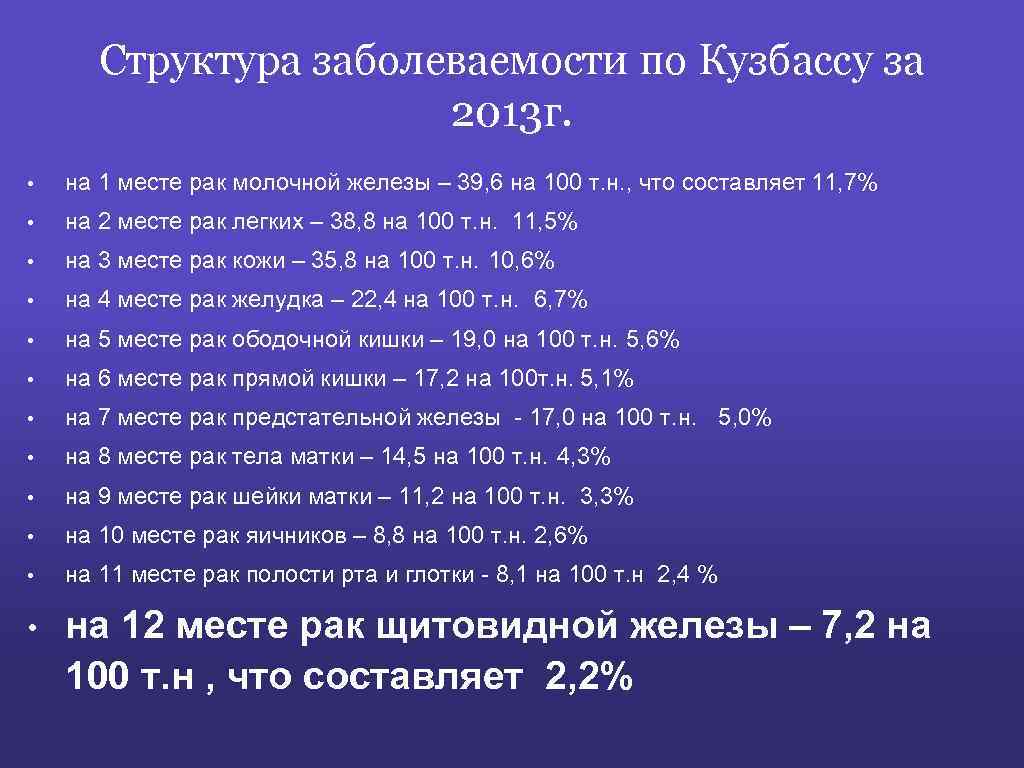 Структура заболеваемости по Кузбассу за 2013 г. • на 1 месте рак молочной железы