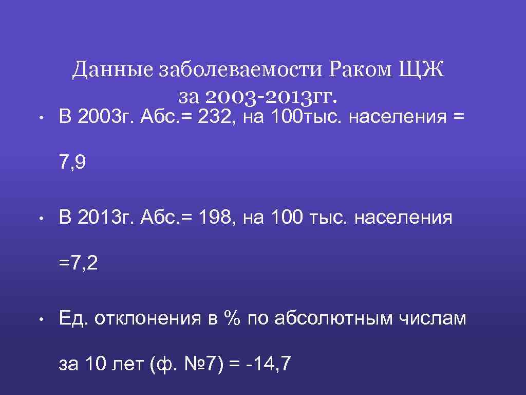 Данные заболеваемости Раком ЩЖ за 2003 -2013 гг. • В 2003 г. Абс. =