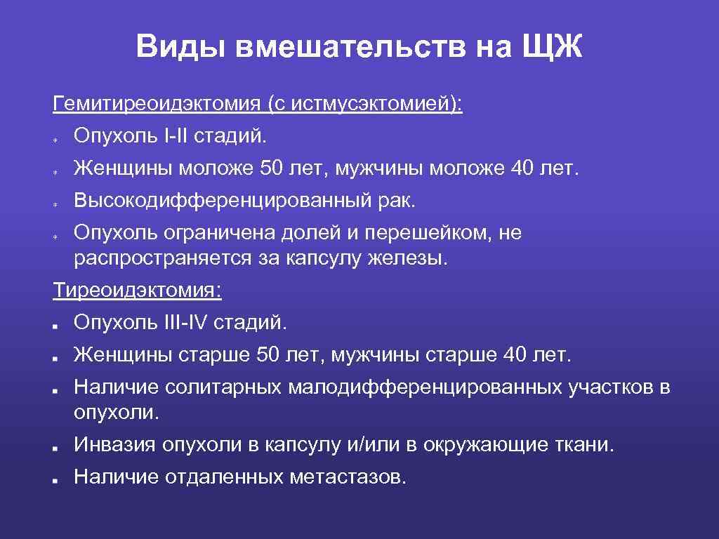 Виды вмешательств на ЩЖ Гемитиреоидэктомия (с истмусэктомией): Опухоль I-II стадий. Женщины моложе 50 лет,