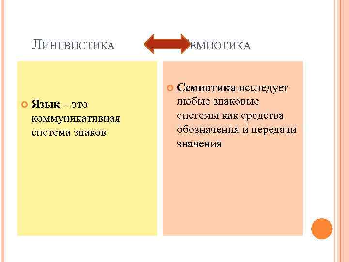 План выражения языкознание