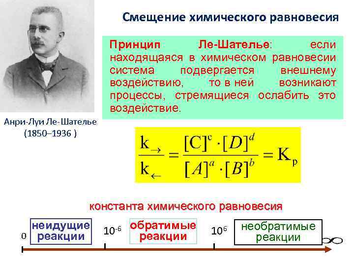 Уравнение смещения химического равновесия