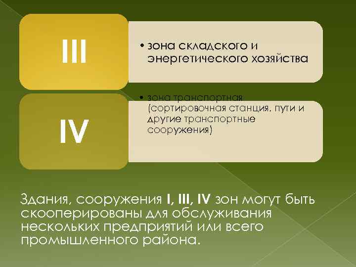 III IV • зона складского и энергетического хозяйства • зона транспортная (сортировочная станция, пути