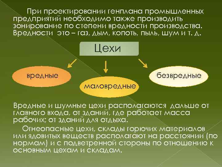 При проектировании генплана промышленных предприятий необходимо также производить зонирование по степени вредности производства. Вредности