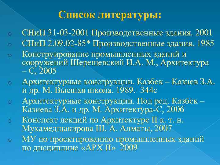 Список литературы: o o o o СНи. П 31 -03 -2001 Производственные здания. 2001