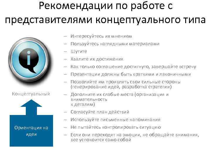 Рекомендации по работе с представителями концептуального типа – – – – Концептуальный – Ориентация