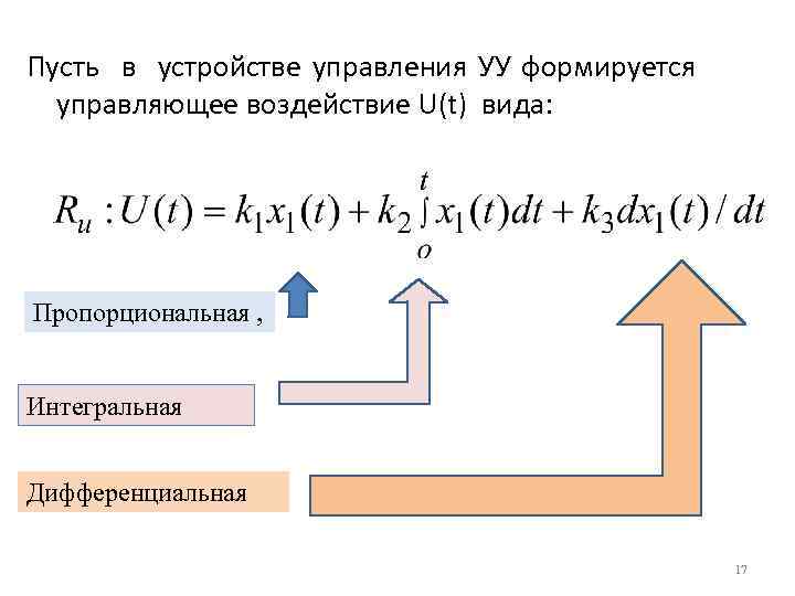 Пусть в устройстве управления УУ формируется управляющее воздействие U(t) вида: Пропорциональная , Интегральная Дифференциальная