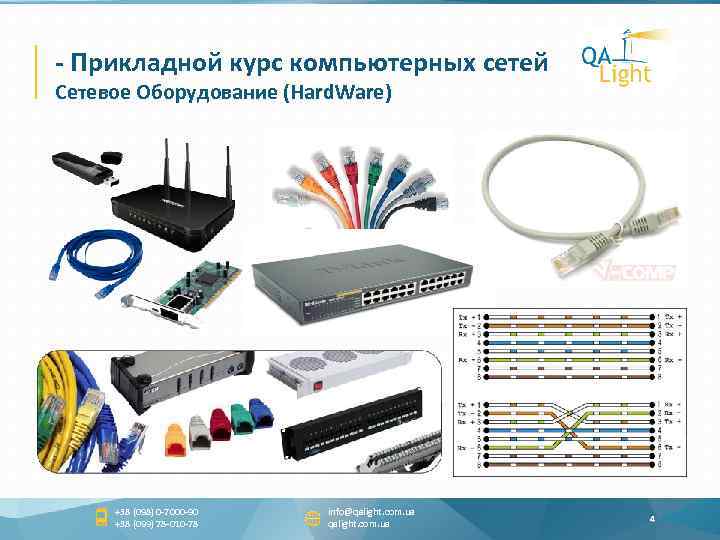 - Прикладной курс компьютерных сетей Сетевое Оборудование (Hard. Ware) +38 (098) 0 -7000 -90