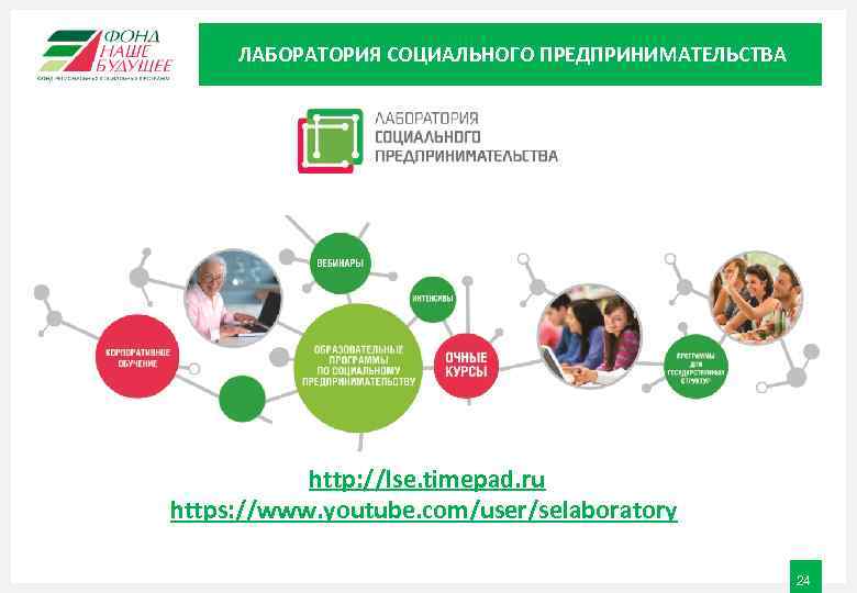 ЛАБОРАТОРИЯ СОЦИАЛЬНОГО ПРЕДПРИНИМАТЕЛЬСТВА http: //lse. timepad. ru https: //www. youtube. com/user/selaboratory 24 