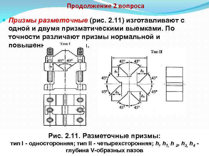 Призма поверочная чертеж