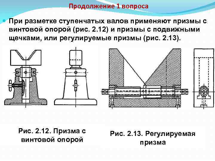 Продолжение 1 вопроса При разметке ступенчатых валов применяют призмы с винтовой опорой (рис. 2.