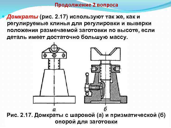 Продолжение 2 вопроса Домкраты (рис. 2. 17) используют так же, как и регулируемые клинья