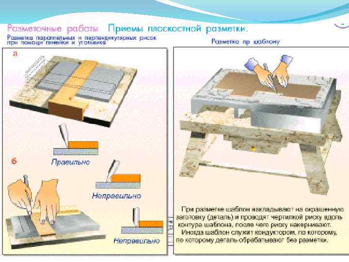 Плоскостная разметка. Оборудование для плоскостной разметки. Разметочные столы для плоскостной разметки. Приемы плоскостной разметки. Подкладки для плоскостной разметки.