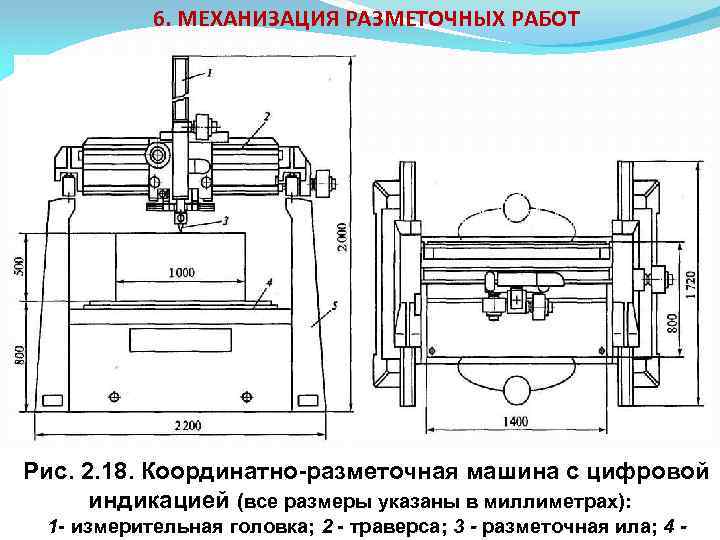 Презентация на тему слесарный станок