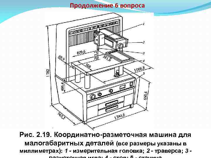 Продолжение 6 вопроса Рис. 2. 19. Координатно-разметочная машина для малогабаритных деталей (все размеры указаны